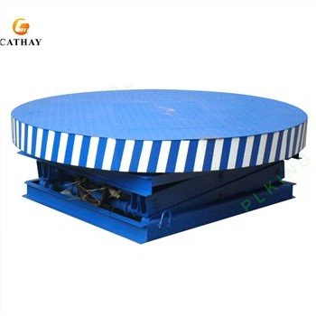 Pyörivä auton levysoitin